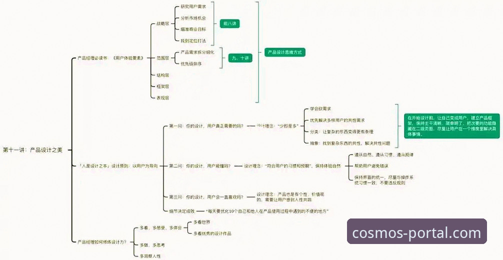 星空入口平台全面解析：从技术架构到用户体验的深度剖析